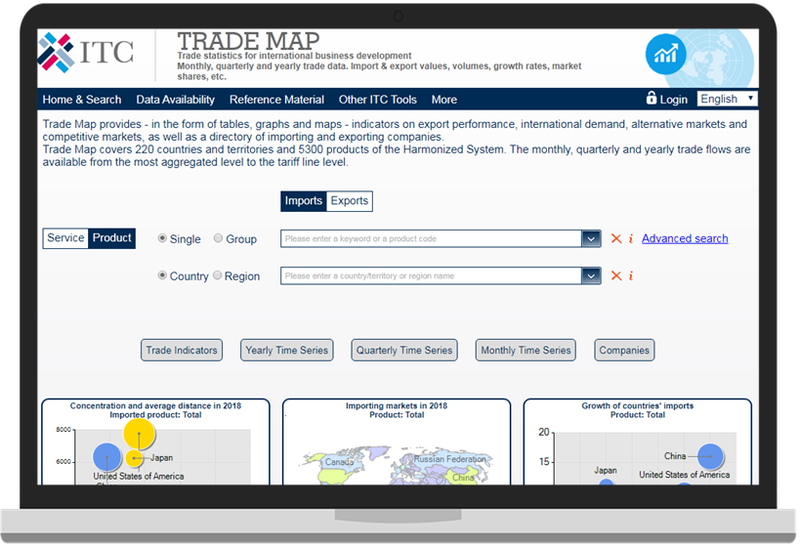 ITC_Trade_Map.png